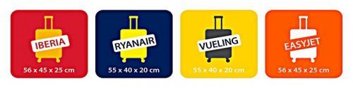 Consejos para comprar una maleta de viaje 